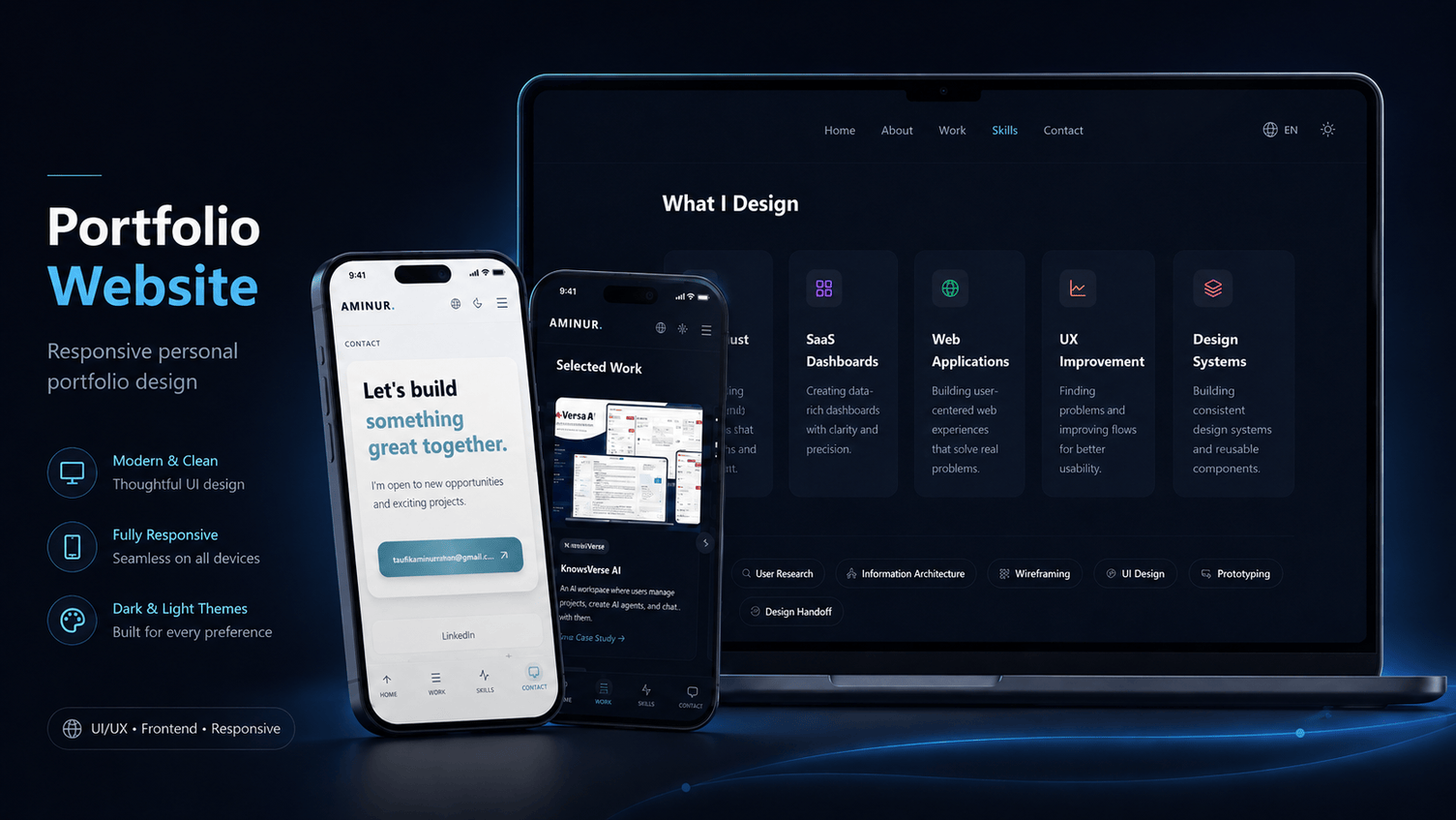 Personal Portfolio Website Project